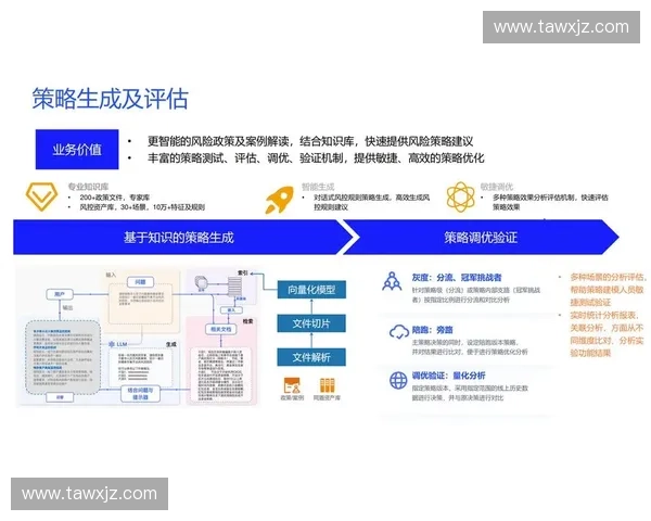 以临场智慧为核心构建高效决策能力与复杂情境应对新范式探索